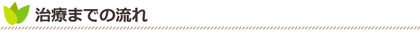 治療までの流れ